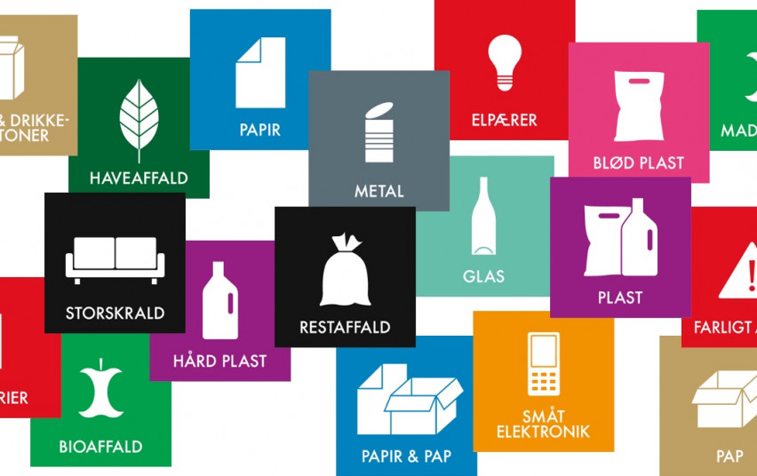 Daniška sistema ženklinti atliekas